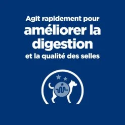 Hill's Prescription Diet I/D AB+ Sensitive Croquettes Pour Chien -Magasin De Fournitures Pour Animaux Et Chiens 00052742040592 2 prescription diet chien i d sensitive croquettes