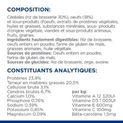 Hill's Prescription Diet I/D AB+ Sensitive Croquettes Pour Chien -Magasin De Fournitures Pour Animaux Et Chiens 00052742040592 8 prescription diet chien i d sensitive croquettes