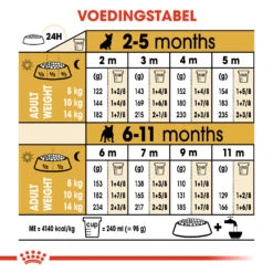 Nouvelles Arrivées -Magasin De Fournitures Pour Animaux Et Chiens 0e5959033ce1d3ee7b6dd4361622e92bc8fb3ec5a91bd18fff1d16c1716e8f7d 1