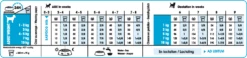 Royal Canin Mini Starter Mother & Babydog - 8Kg 9 Royal Canin Mini Starter Mother & Babydog - 8Kg -Magasin De Fournitures Pour Animaux Et Chiens 1f3ba522dbd0a40d585bd5c2e7b0efa56c856393a67882d86efd33023bfe631e 1