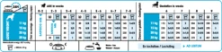 Royal Canin Medium Starter Mother & Babydog - 15Kg 10 Royal Canin Medium Starter Mother & Babydog - 15Kg -Magasin De Fournitures Pour Animaux Et Chiens 2d2644d2288b5f5fb9aab35e65373add375bfaab3fe8404a01bf44969dfac346