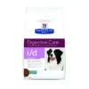 Hill's Prescription Diet I/D Sensitive AB+ Pour Chien Aux œufs Et Riz 5kg -Magasin De Fournitures Pour Animaux Et Chiens 3e325f195653fbff91c52962cc48f1e3baf70f28d1a4f488f15460c5d485616b