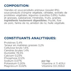 Hill's Prescription Diet Gastrointestinal Biome Pour Chien Au Poulet -Magasin De Fournitures Pour Animaux Et Chiens 52742037950 8 prescription diet chien gastrointestinal biome mijot s poulet carottes chien