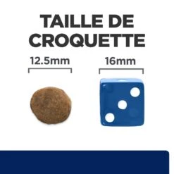 Hill's Prescription Diet Z/D AB+ Pour Chien Au Poulet -Magasin De Fournitures Pour Animaux Et Chiens 52742040455 6 prescription diet chien z d croquettes