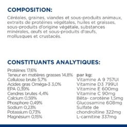 Hill's Prescription Diet J/D Mobility Croquettes Pour Chien Au Poulet -Magasin De Fournitures Pour Animaux Et Chiens 52742045740 8 prescription diet chien j d croquettes poulet