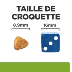 Hill's Prescription Diet Metabolic Croquettes Pour Petit Chien Au Poulet -Magasin De Fournitures Pour Animaux Et Chiens 52742335414 6 prescription diet chien metabolic mini croquettes poulet