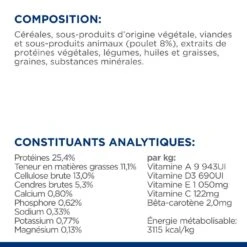 Hill's Prescription Diet Metabolic Croquettes Pour Petit Chien Au Poulet -Magasin De Fournitures Pour Animaux Et Chiens 52742335414 8 prescription diet chien metabolic mini croquettes poulet
