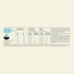 Acana Adult Chien 7 Acana Adult Chien -Magasin De Fournitures Pour Animaux Et Chiens Acana Adult Dog Recipe Dosage