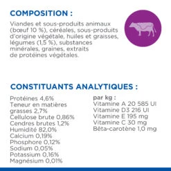 HILL'S SCIENCE PLAN HEALTHY CUISINE MIJOTÉS POUR CHIEN ADULTE SMALL & MINI AU POULET ET AU BŒUF 12X80G 18 HILL'S SCIENCE PLAN HEALTHY CUISINE MIJOTÉS POUR CHIEN ADULTE SMALL & MINI AU POULET ET AU BŒUF 12X80G -Magasin De Fournitures Pour Animaux Et Chiens Hill s science plan chien adult healthy cuisine mijotes sachet repas poulet boeuf 12x80g 7 FR