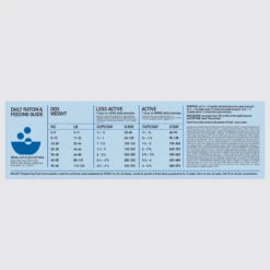 Orijen Whole Prey Original Chien -Magasin De Fournitures Pour Animaux Et Chiens Orijen Original Adult Dog Dosage