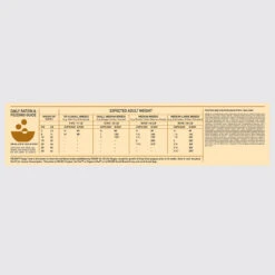 Orijen Whole Prey Puppy Chien -Magasin De Fournitures Pour Animaux Et Chiens Orijen Puppy Dosage