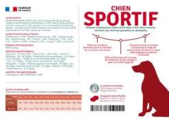 Préférence Sportif Chien -Magasin De Fournitures Pour Animaux Et Chiens PrC3A9fC3A9rence Chien Sportif 1 FR 2