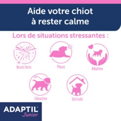 Adaptil Junior Collier (46,5cm) -Magasin De Fournitures Pour Animaux Et Chiens adaptil collier junior 2 FR