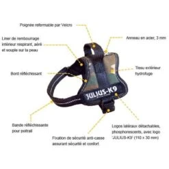 Julius K9 Harnais Power Julius-K9 Noir MINI 51 à 67 Cm -Magasin De Fournitures Pour Animaux Et Chiens cat harnais k9 power mini 2