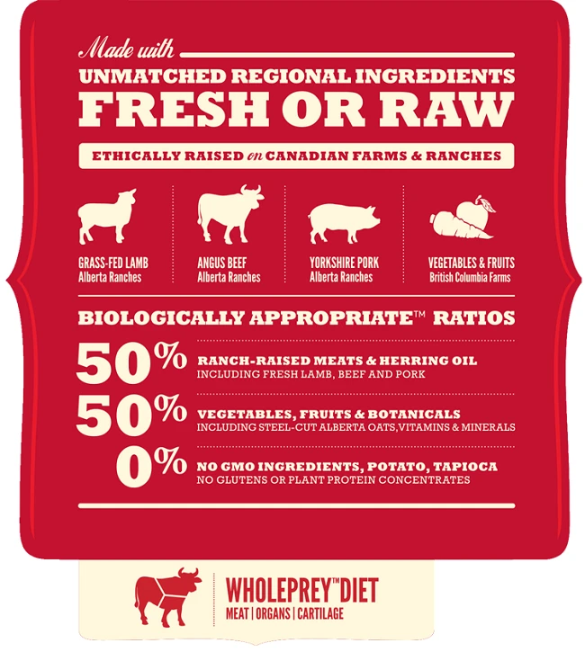 Acana Classics Classic Red Chien 2 Kg - Destockage 4 Acana Classics Classic Red Chien 2 Kg - Destockage – Image 2