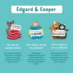 Edgard & Cooper Sans Céréales Poulet Frais Chien Adulte 7 Kg -Magasin De Fournitures Pour Animaux Et Chiens edgard cooper croquettes au poulet3 2