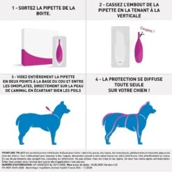 Frontline Tri Act Spot On Très Petit Chien 2 - 5 Kg 6 Pipettes + 3 Pipettes -Magasin De Fournitures Pour Animaux Et Chiens frontline tri act chien2 10