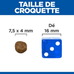 Hill's Science Plan VetEssentials Chien Adult Small Mini Calm Poulet 7 Kg -Magasin De Fournitures Pour Animaux Et Chiens hill s vetessentials canine adult small mini calm healthy3