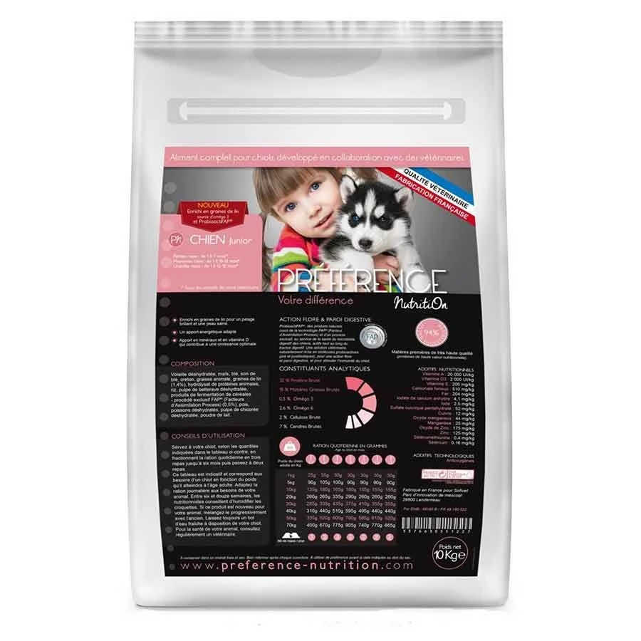 Préférence Croquettes Chien Junior 10 Kg 3 Préférence Croquettes Chien Junior 10 Kg