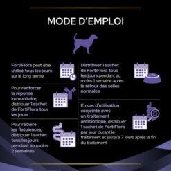 Purina Fortiflora Pro Plan Veterinary Diets Chien 30 Sachets -Magasin De Fournitures Pour Animaux Et Chiens puprpndadvffpo22feg1lfr 6