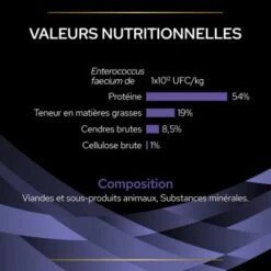 Purina Fortiflora Pro Plan Veterinary Diets Chien 30 Sachets -Magasin De Fournitures Pour Animaux Et Chiens puprpndadvffpo22nutl1lfr 8