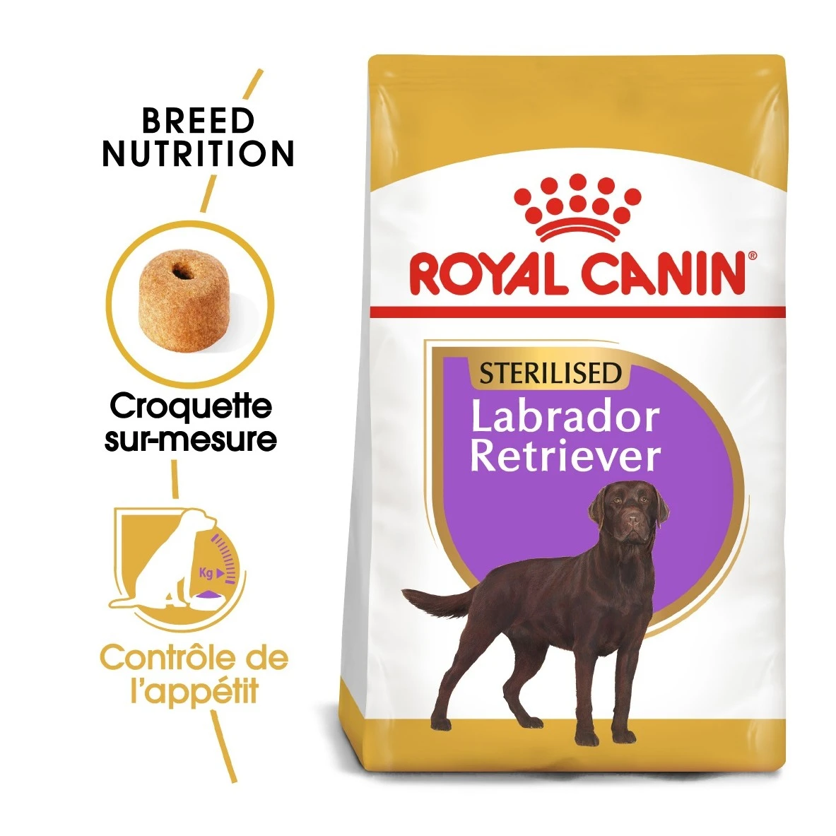 Royal Canin Labrador Retriever Sterilised Adult - 12Kg 5 Royal Canin Labrador Retriever Sterilised Adult - 12Kg – Image 3