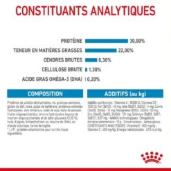 Royal Canin Medium Starter Mother And Babydog 4 Kg -Magasin De Fournitures Pour Animaux Et Chiens royal canin medium starter mother and babydog 6