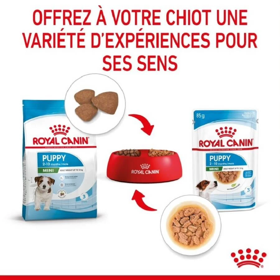 Royal Canin Vet Puppy Mini 12 X 85 G 9 Royal Canin Vet Puppy Mini 12 X 85 G – Image 7