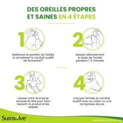 SUROSOLVE 125ml -Magasin De Fournitures Pour Animaux Et Chiens surosolve 125ml 2 FR